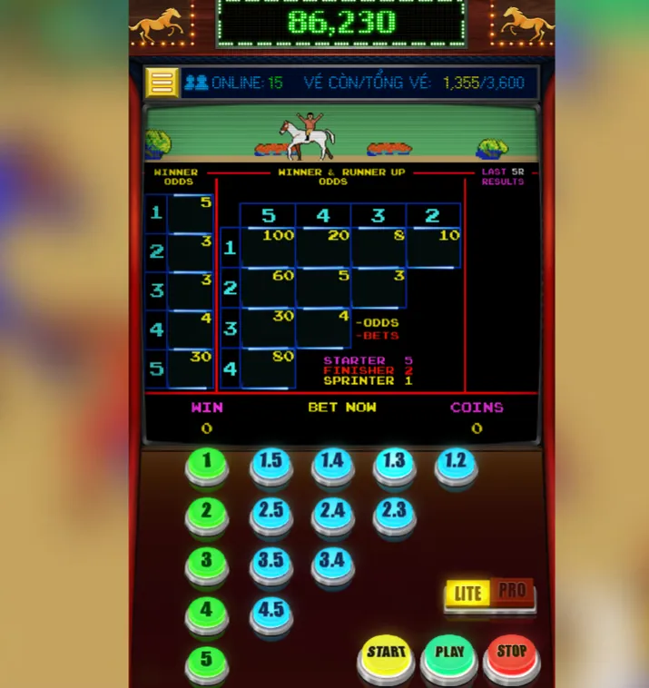 Chinh Phục Minigame Đua Ngựa Tại 789Club Với Kho Báu Lộ Thiên Hấp Dẫn