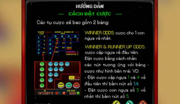 Chinh Phục Minigame Đua Ngựa Tại 789Club Với Kho Báu Lộ Thiên Hấp Dẫn