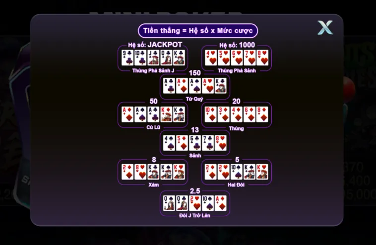 Chinh Phục Đỉnh Cao Mini Poker Tại 789Club Với Phần Thưởng Cực Lớn