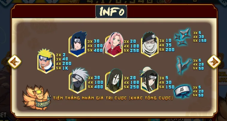 Chinh Phục Minigame Nổ Hũ Naruto Slots Tại 789Club Với Kho Báu Lộ Thiên