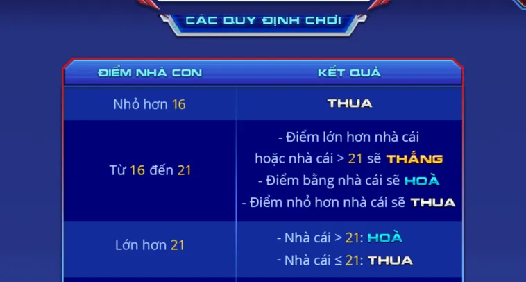 Trải Nghiệm Đỉnh Cao Cùng Siêu Phẩm Xì Dách Spidermen Tại 789Club Ngay Hôm Nay